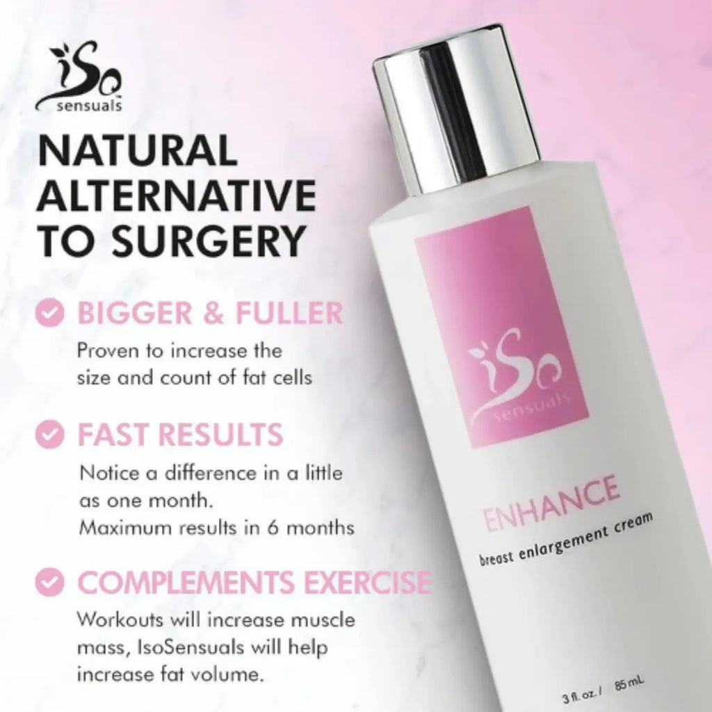 Bottle of Iso Sensuals breast enlargement cream with promotional text on a pink background